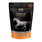 EACIn-Force1kg