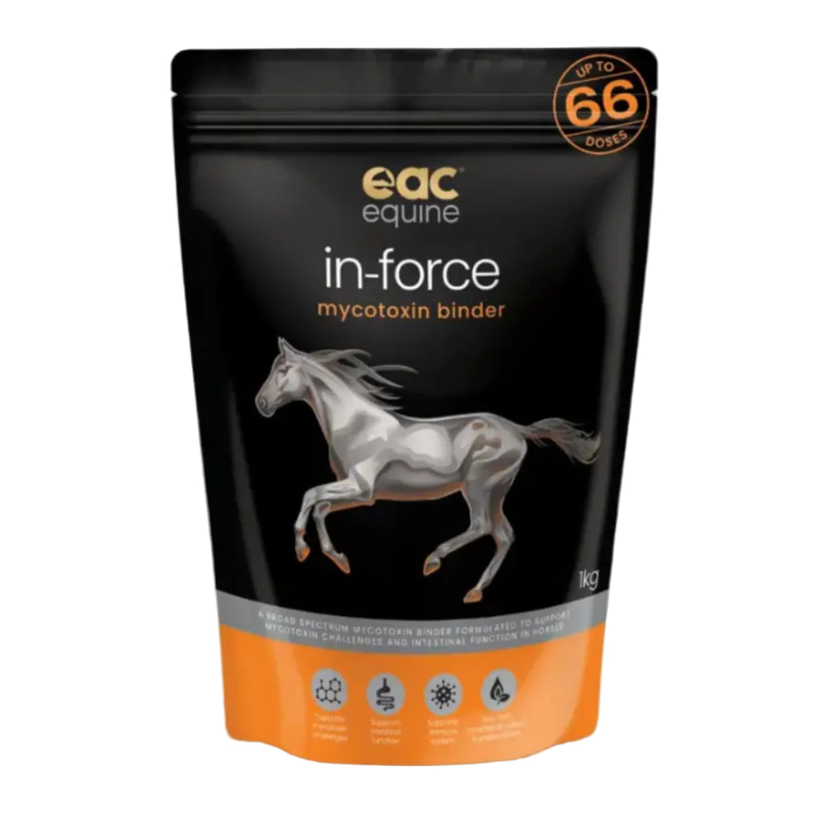 EACIn-Force1kg