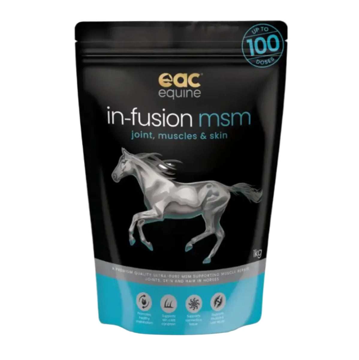 EACIn-Fusion1kg