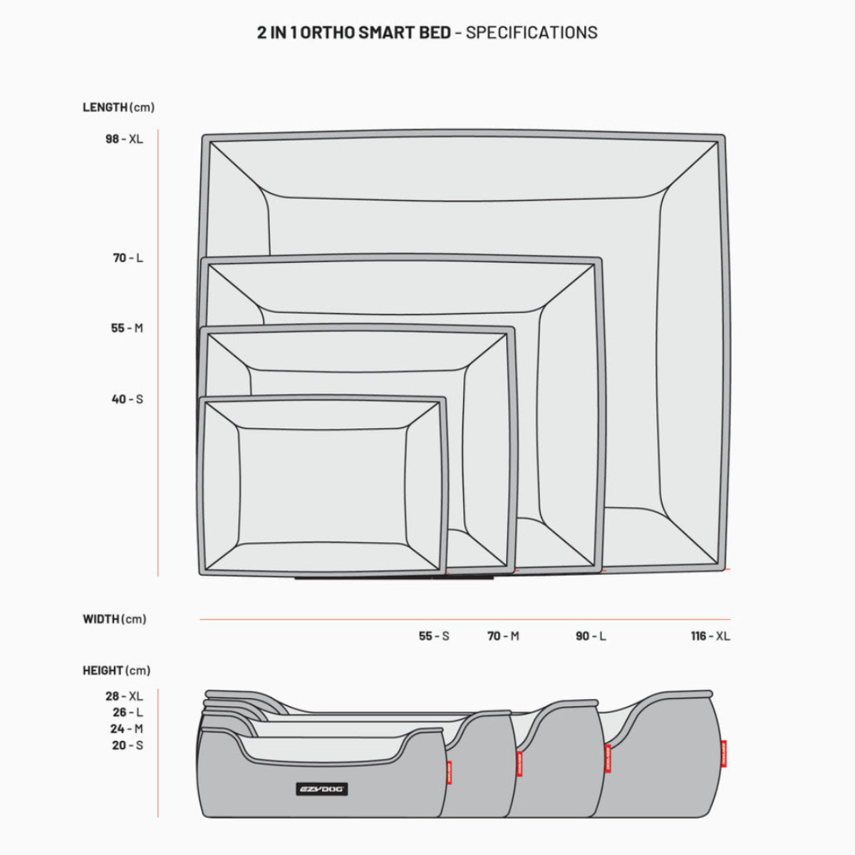 EzyDogOrthoSmartBedSize