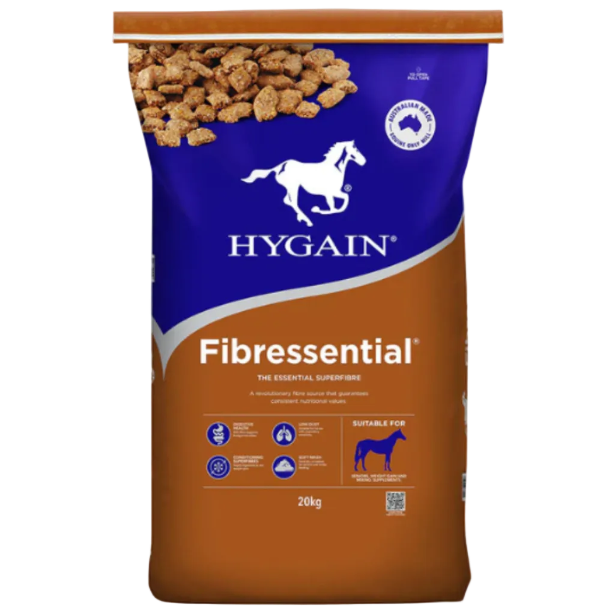 Fibressential