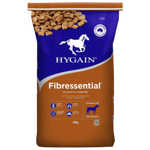 Fibressential