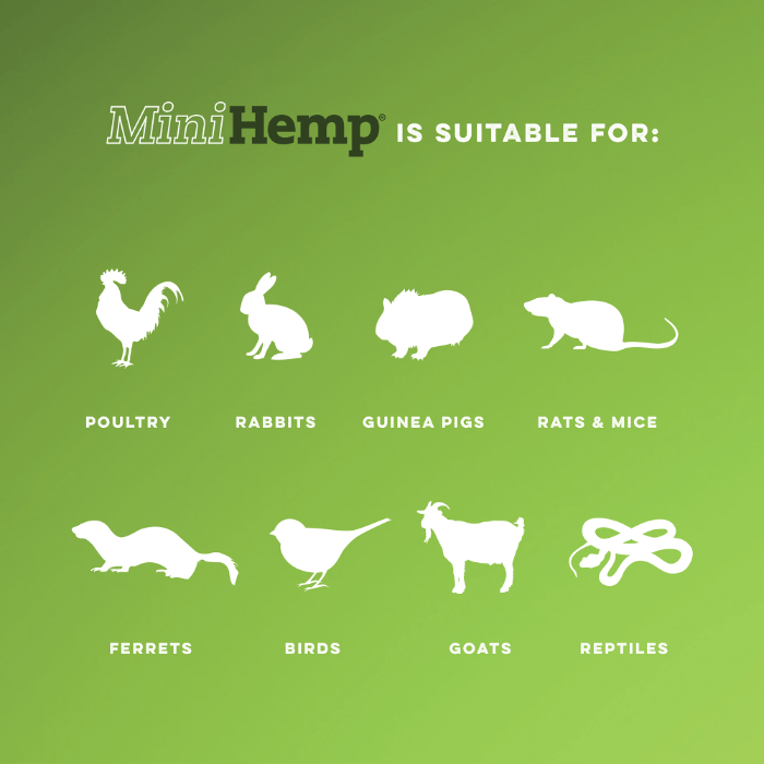 OzHemp Mini Hemp Suitable For
