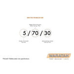 StocklockWireSpecifications