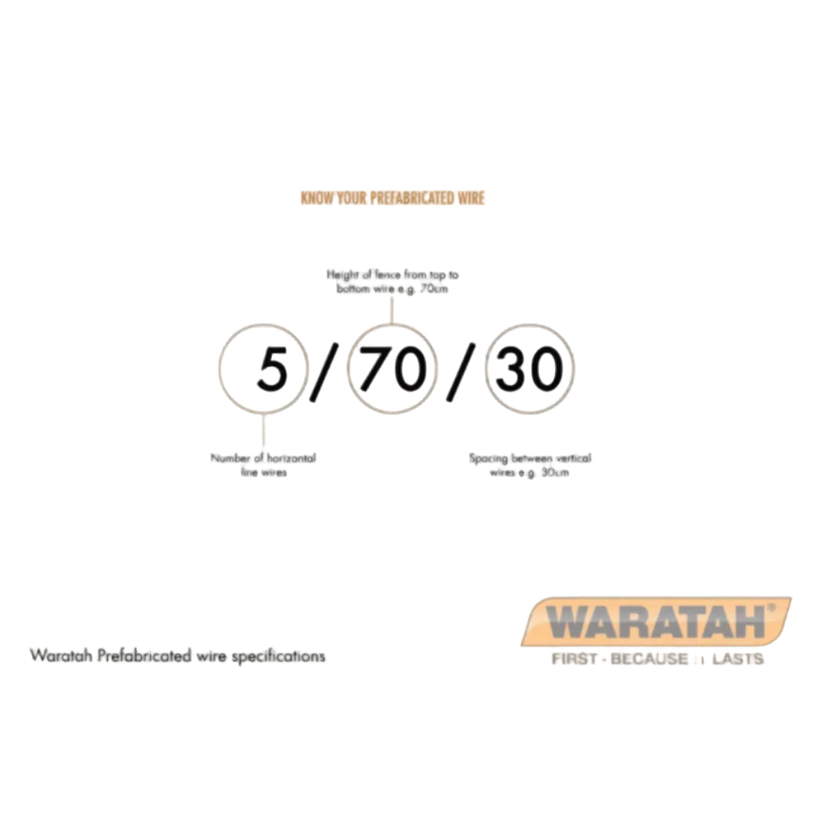 StocklockWireSpecifications