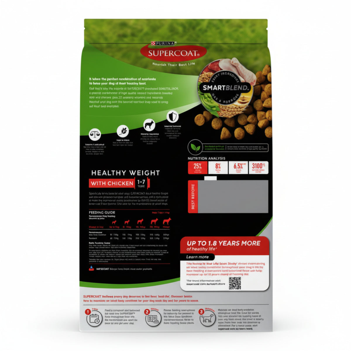 Supercoat Healthy Weight Back