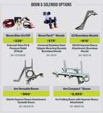 UpgradeOptions