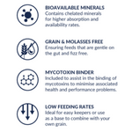 johnsons fibre balancer info